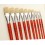 N°16 Brosse gouache soie plat 